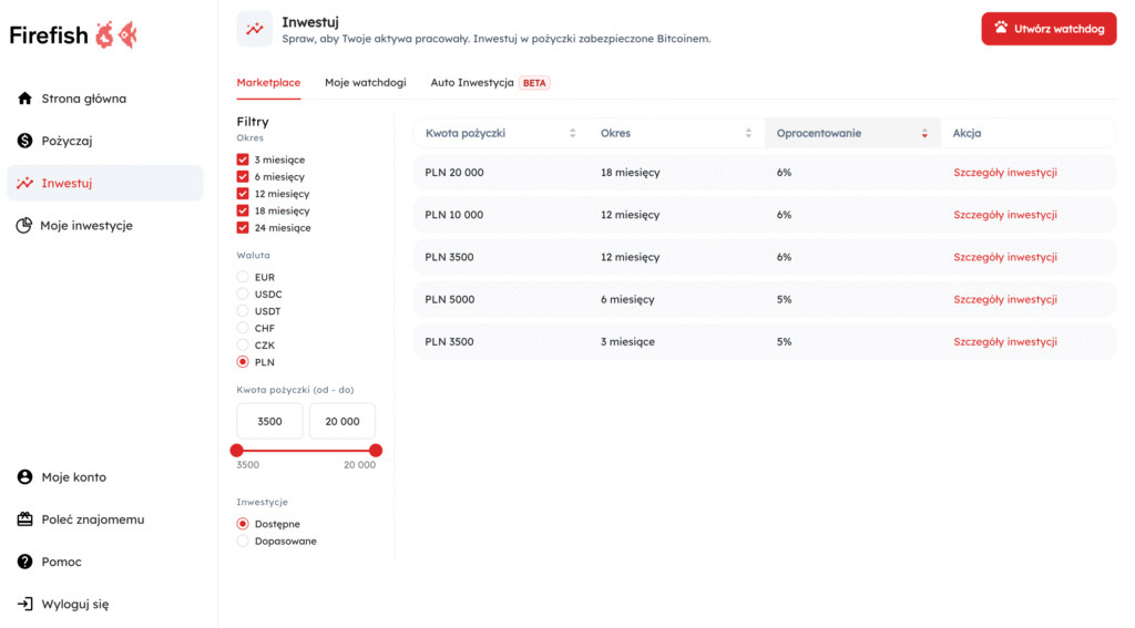 firefish - marketplace - pozyczki